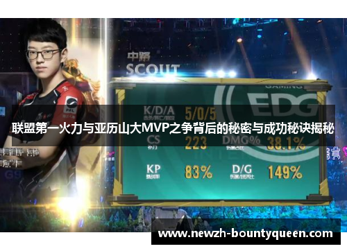 联盟第一火力与亚历山大MVP之争背后的秘密与成功秘诀揭秘