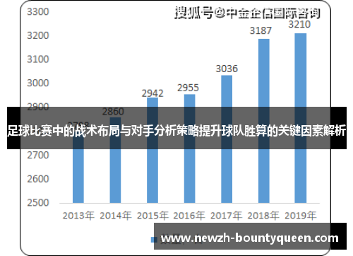 足球比赛中的战术布局与对手分析策略提升球队胜算的关键因素解析