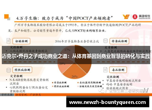 迈克尔·乔丹之子成功商业之道:从体育基因到商业智慧的转化与实践 迈克尔·乔丹之子成功商业之道:从体育基因到商业智慧的转化与实践
