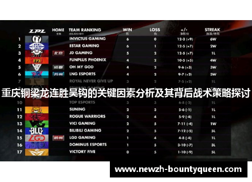 重庆铜梁龙连胜吴钩的关键因素分析及其背后战术策略探讨