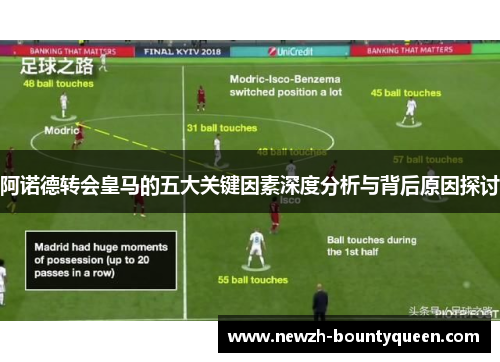 阿诺德转会皇马的五大关键因素深度分析与背后原因探讨 阿诺德转会皇马的五大关键因素深度分析与背后原因探讨