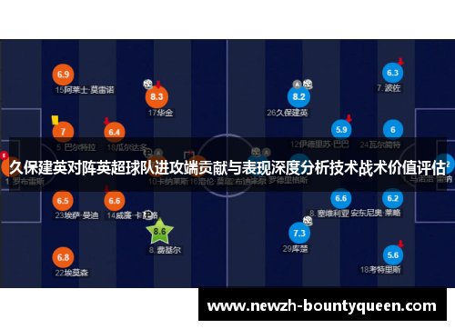 久保建英对阵英超球队进攻端贡献与表现深度分析技术战术价值评估