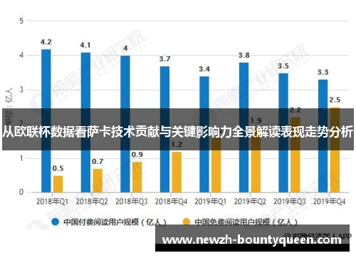 从欧联杯数据看萨卡技术贡献与关键影响力全景解读表现走势分析