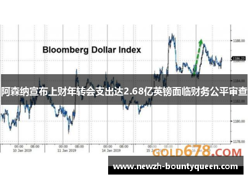 阿森纳宣布上财年转会支出达2.68亿英镑面临财务公平审查