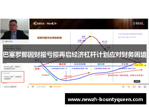 巴塞罗那因财报亏损再启经济杠杆计划应对财务困境